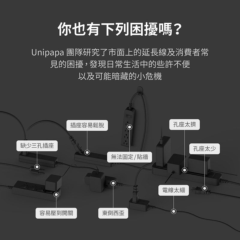 Unipapa | 2.8m 有序延長線 (黑)