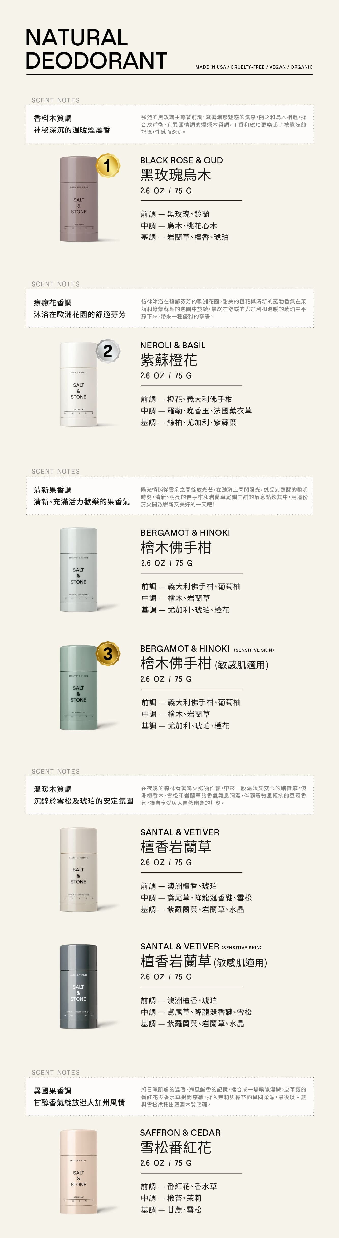 美國 SALT & STONE|天然體香膏 75g