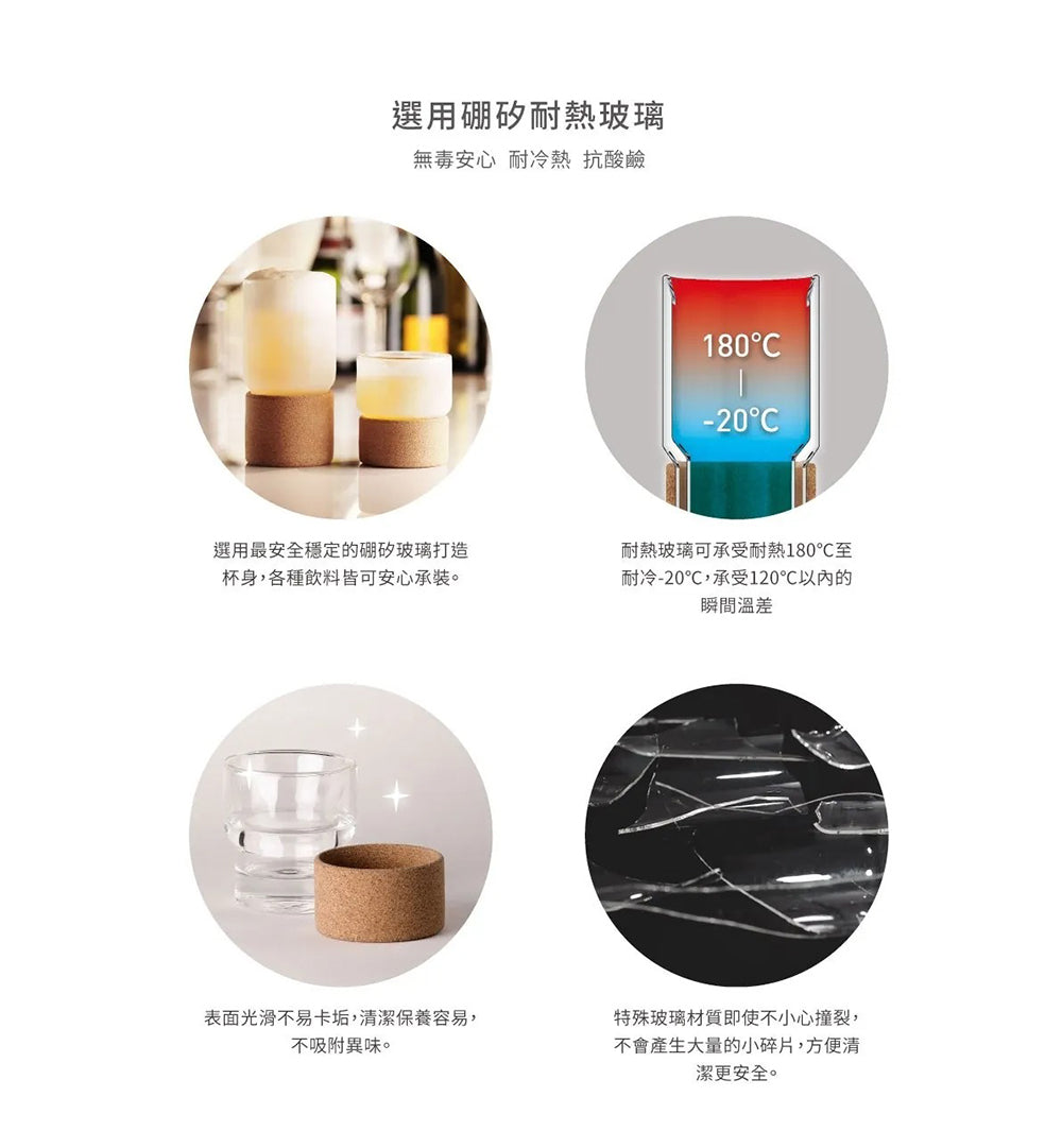 THAT! 奇想|耐熱玻璃冰鎮杯 威士忌杯