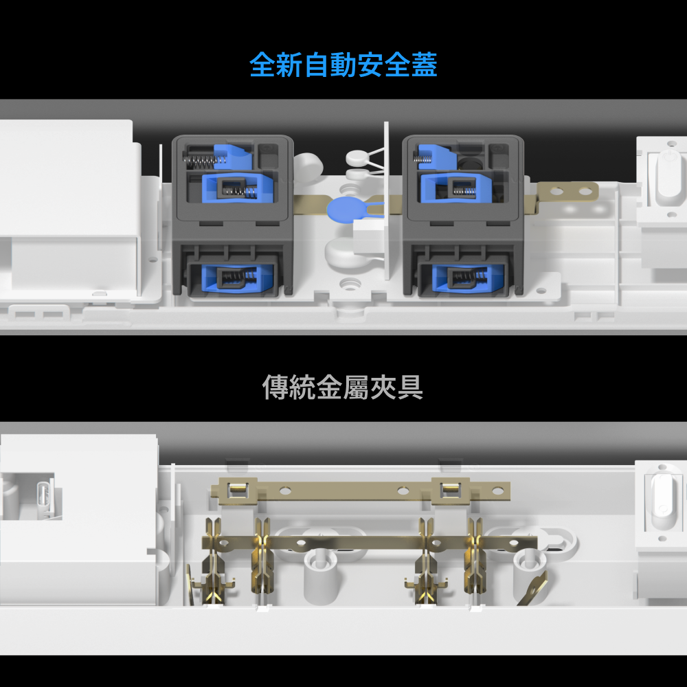 Unipapa｜有序延長線 超充版100W