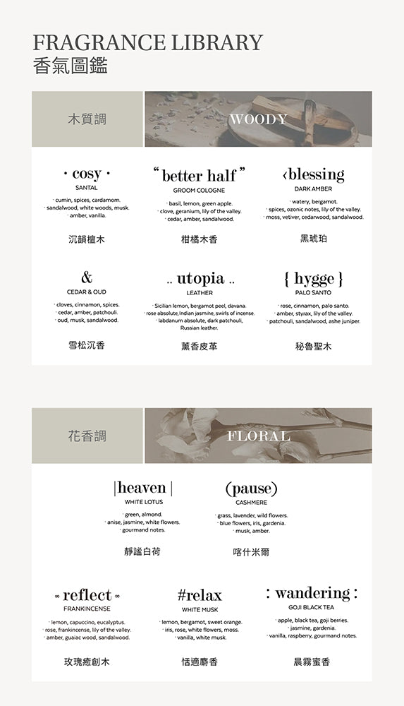 Ambientair｜極簡嗅覺 木蓋香氛蠟燭 200g