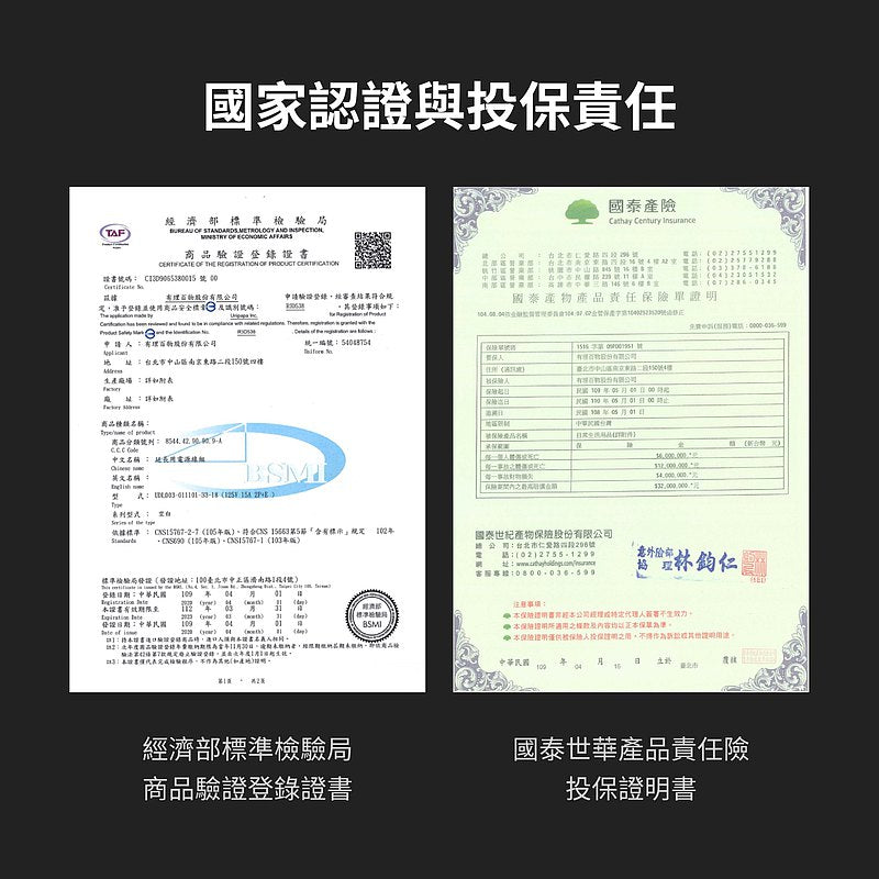 Unipapa ｜ 2.8m 有序延長線 (黑)