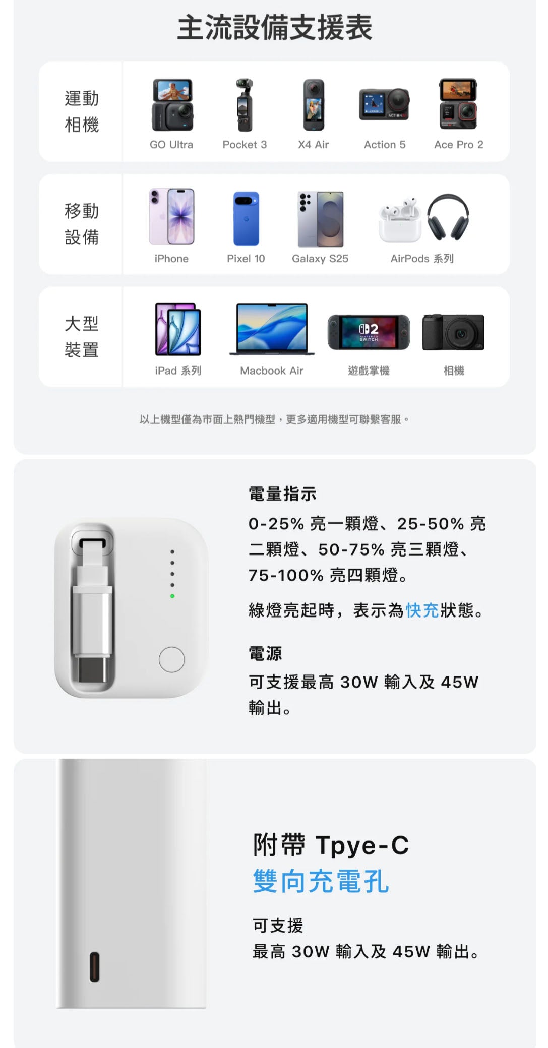 UNIPAPA｜收線行動電源 S1 10000mAh (白/黑)