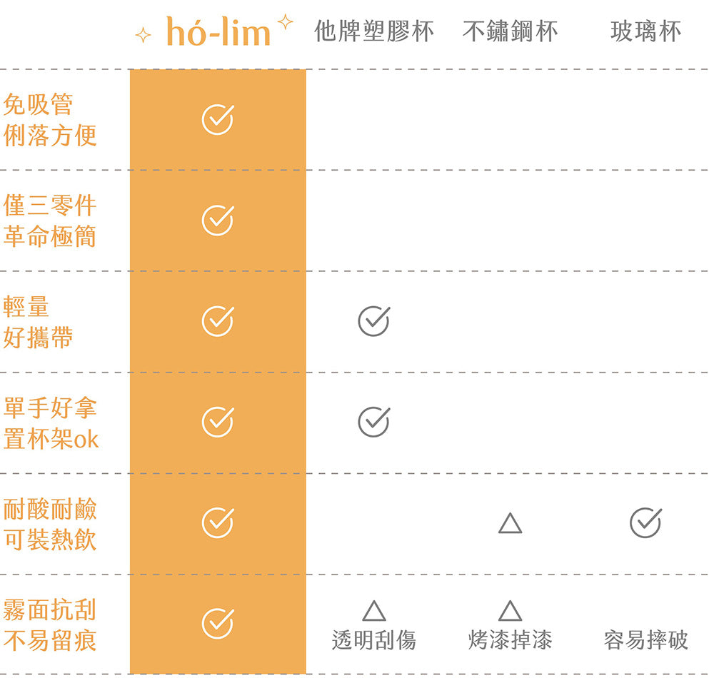 岸下事物｜hó-lim 混色特別款 飲料杯 3色