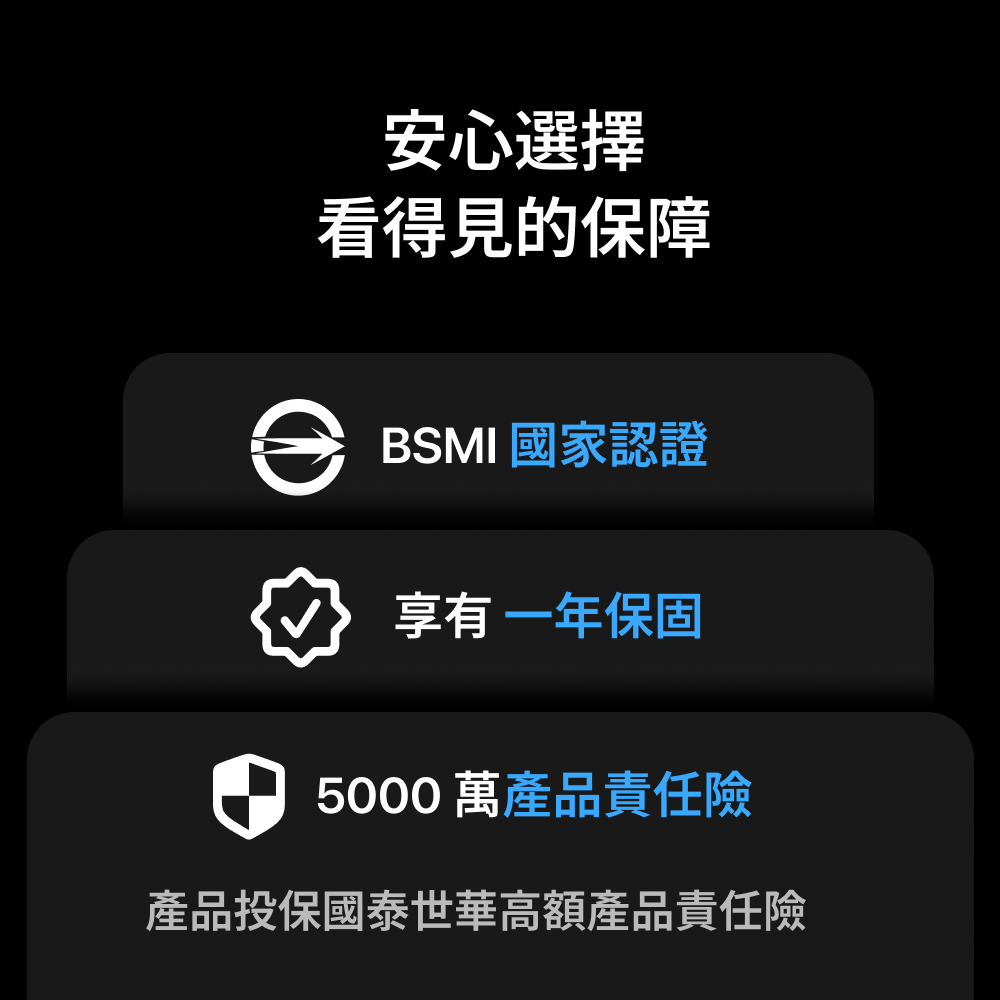 Unipapa｜有序延長線 超充版100W