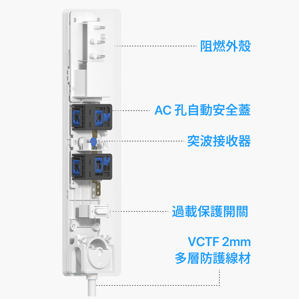 Unipapa｜有序延長線 超充版100W