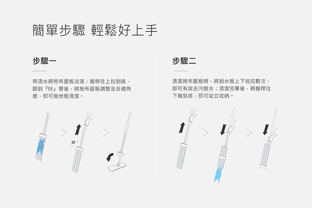 百潔PERCENT｜QUICK MOP 平板拖把1入 (白／綠)