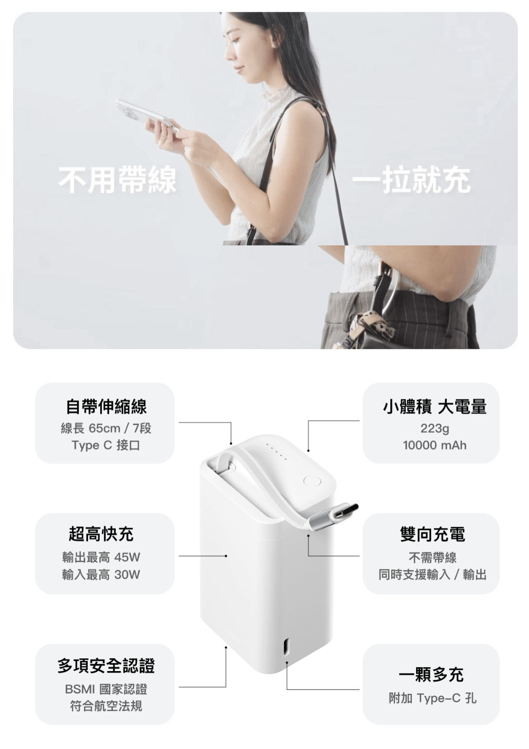 UNIPAPA｜收線行動電源 S1 10000mAh (白/黑)