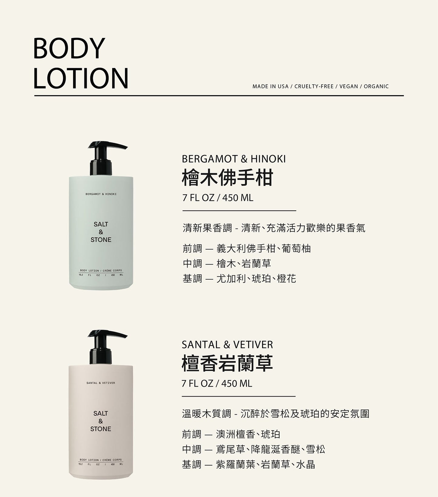 美國 SALT & STONE｜維生素B3保濕身體乳 乳液 450ml