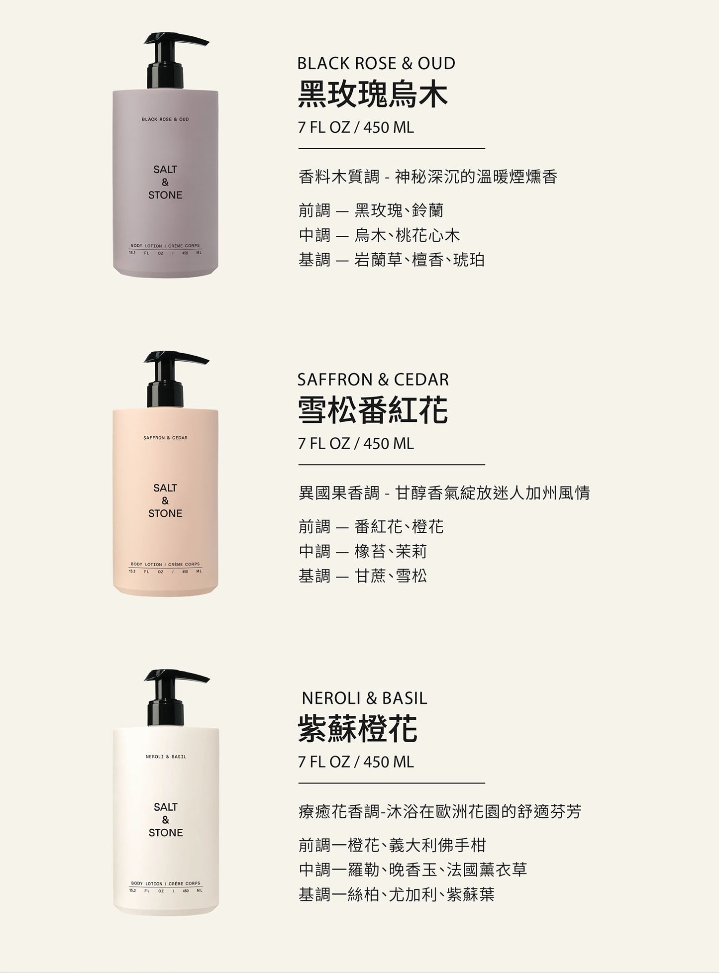 美國 SALT & STONE｜維生素B3保濕身體乳 乳液 450ml