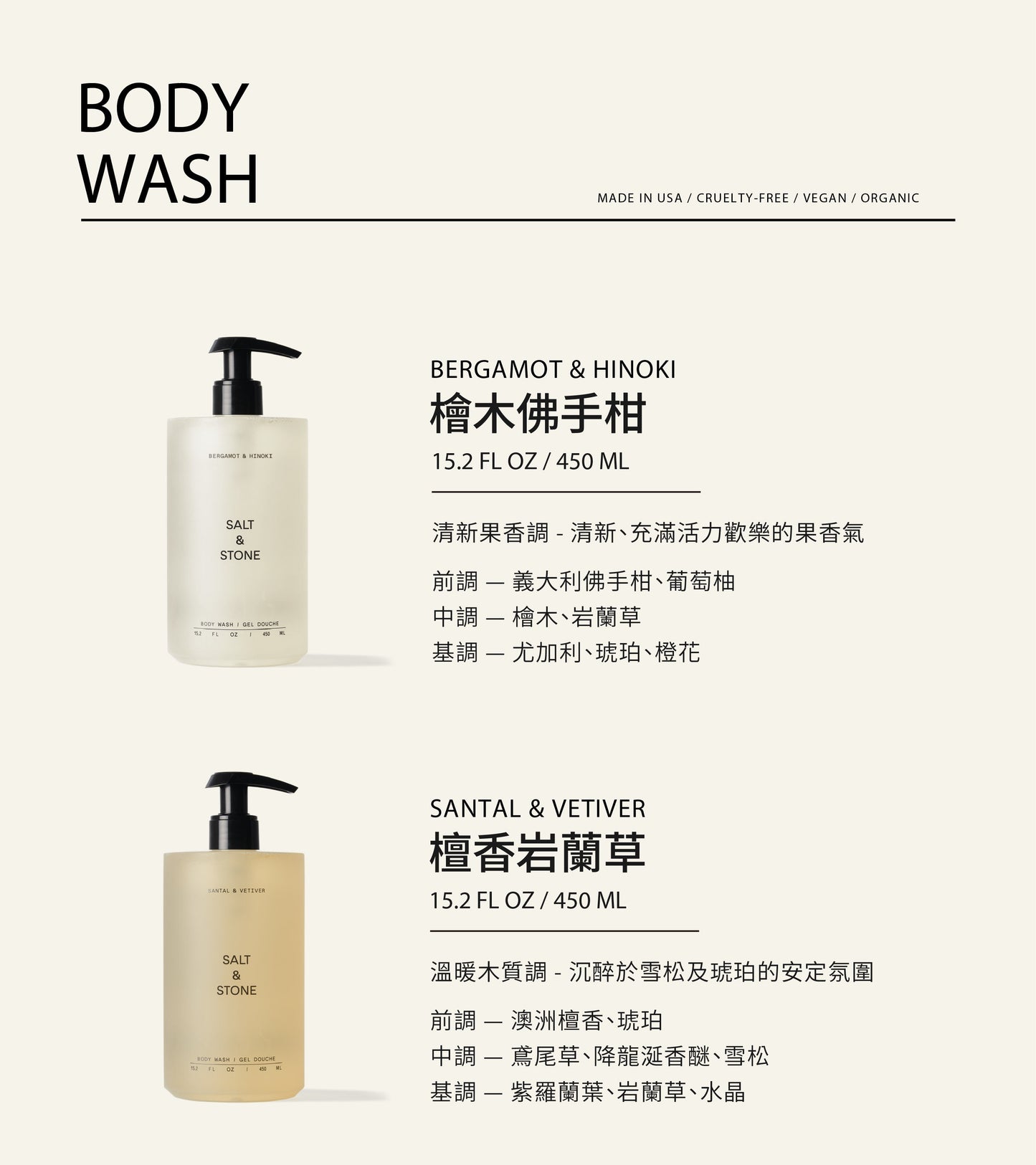 美國 SALT & STONE｜玻尿酸保濕潔膚露 450ml