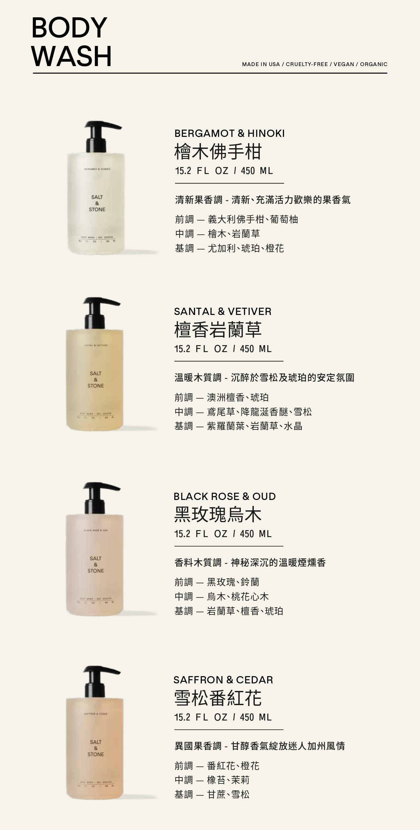 美國 SALT & STONE｜玻尿酸保濕潔膚露 450ml