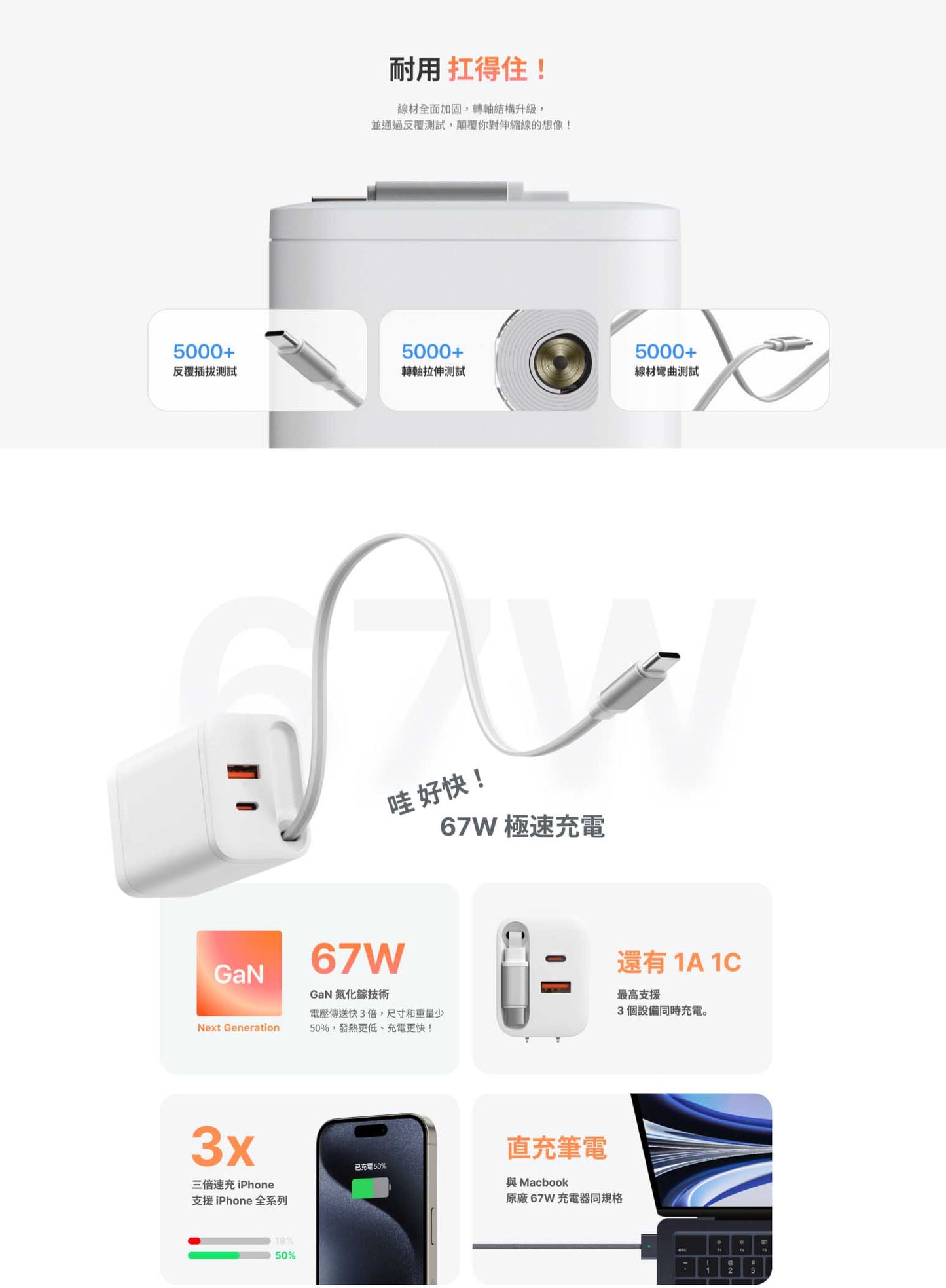 UNIPAPA｜有序收線快充頭 67W (奶茶/黑/水泥灰)