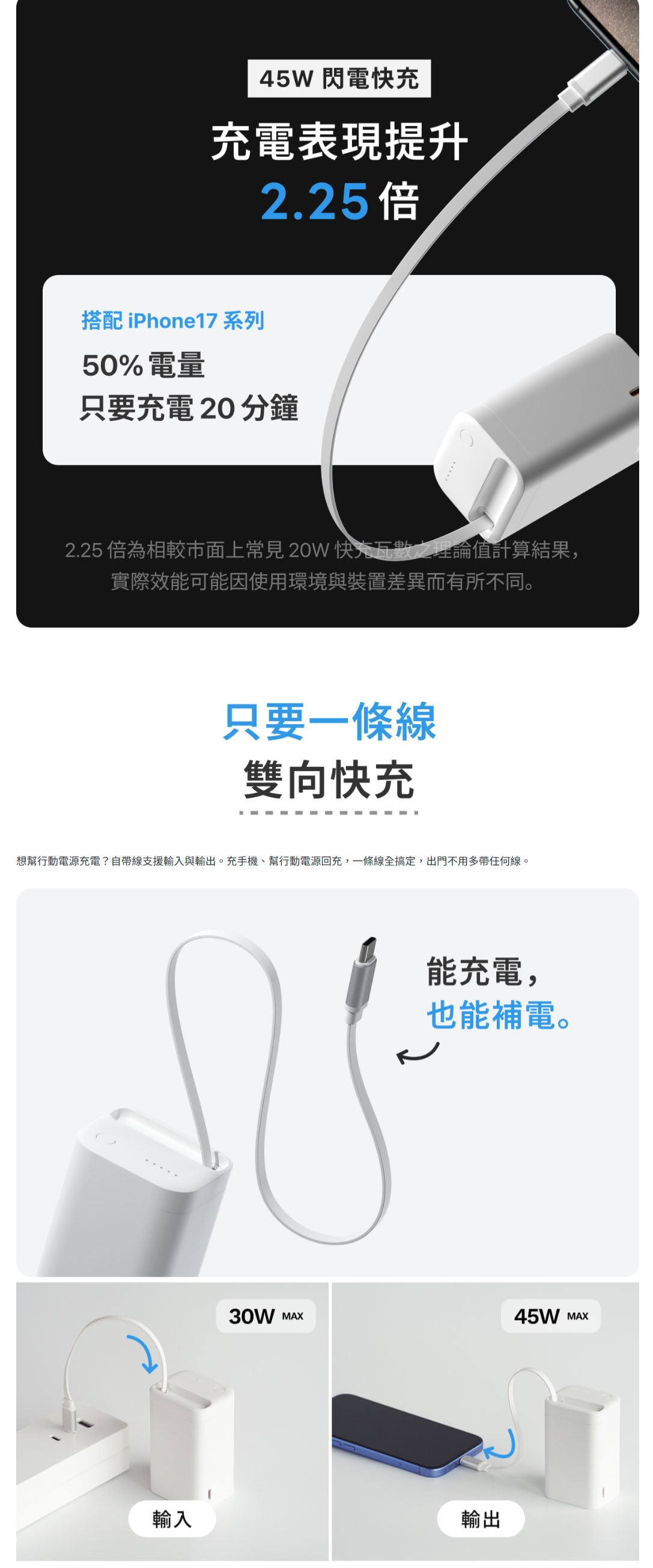 UNIPAPA｜收線行動電源 S1 10000mAh (白/黑)