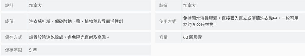 Nellie's ｜加拿大製 天然無毒 復古鐵盒洗衣粉 膠囊 60入