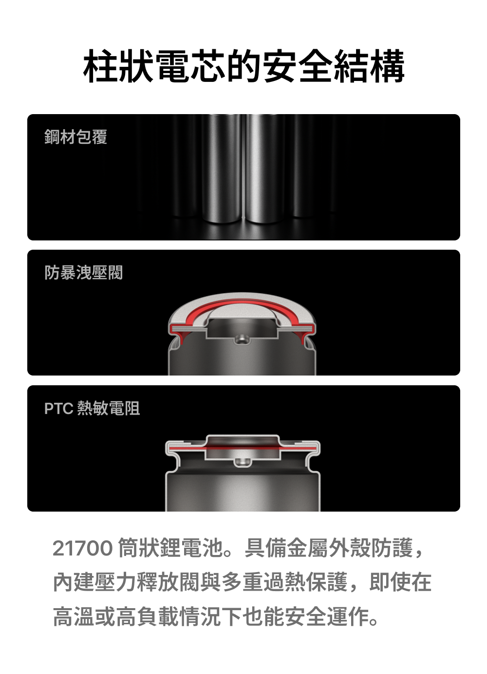 Unipapa｜有序行動電源 能量棒 5000 mAh